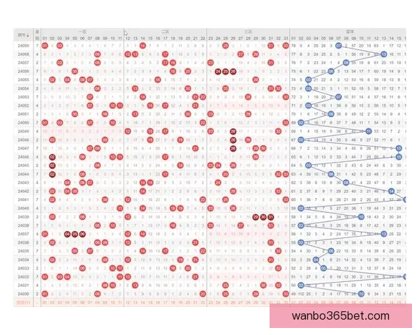 今日体育赛事竞猜精选推荐稳健策略解析助赢高命中思路分享实战法