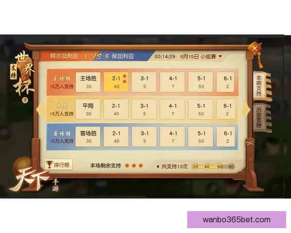 世界杯竞猜注册优惠活动全面开启 抢先参与赢取丰厚奖励